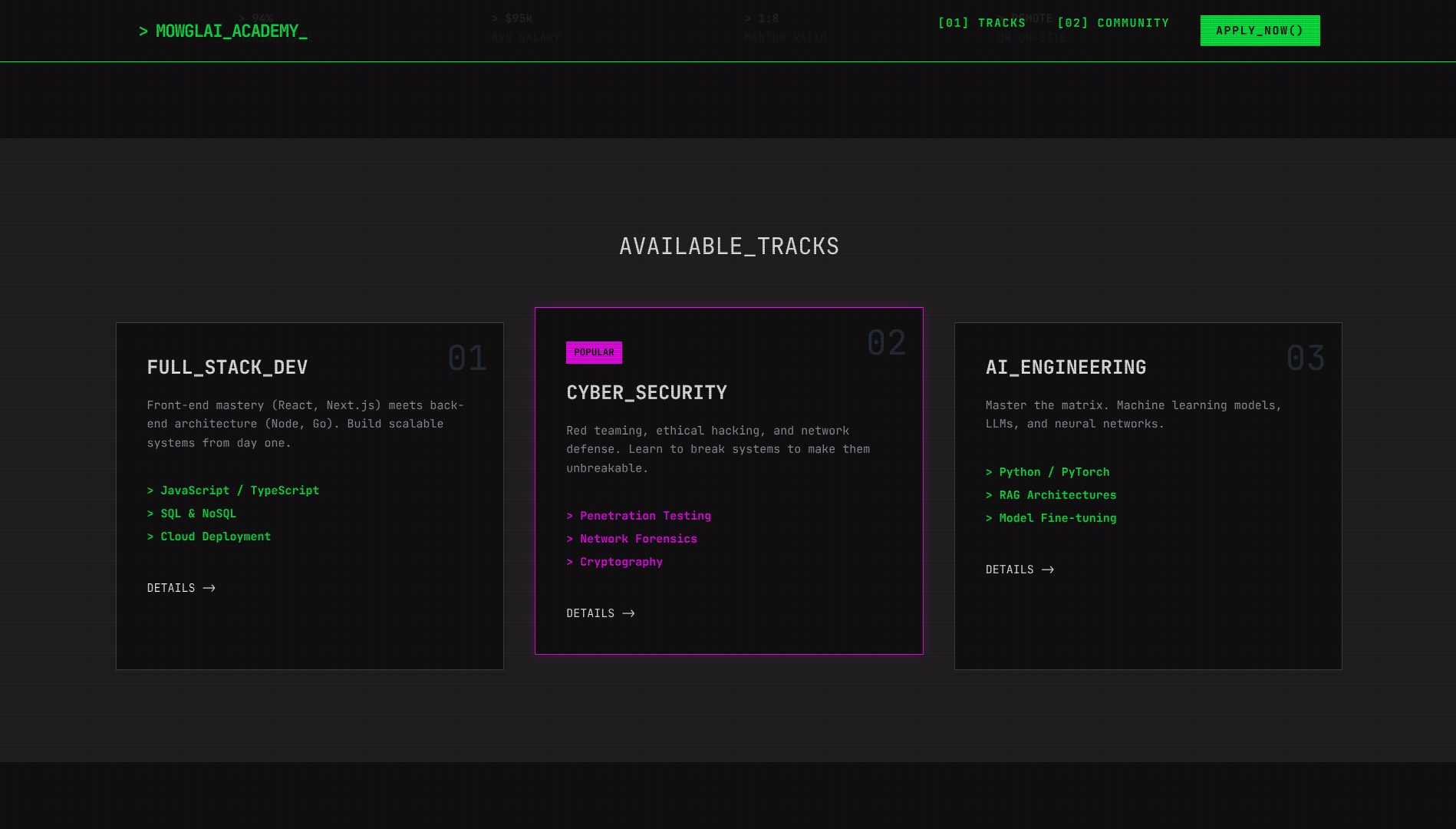 Science Lab - View 2